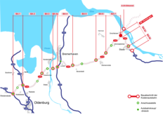 Das Kreuz Kehdingen (A 20/ A 26) als Teil des Gesamtprojektes: schematische Darstellung