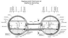 Regelquerschnitt Bohrtunnel