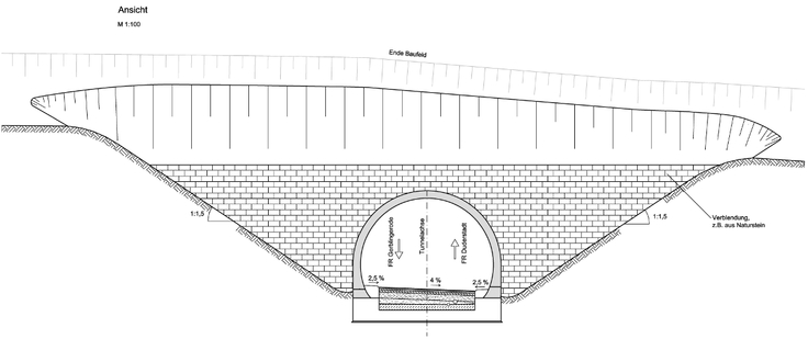Grafik des Südportals des geplanten Pferdebergtunnels