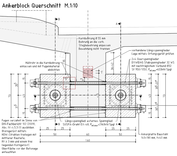 Schematische Darstellung eines Ankerblocks