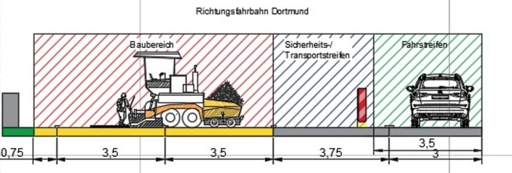 A 2: Verkehrsführung während der Wochenendmaßnahme zwischen Garbsen und Wunstorf-Kolenfeld (Maßnahme M2)