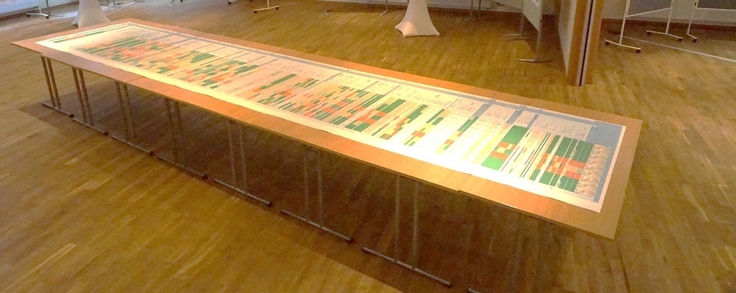 Beim Infomarkt in Elstorf am 11. Dezember 2019 wurde die Mastertabelle des Variantenvergleichs ausgestellt – auf insgesamt 5,50 Metern Länge