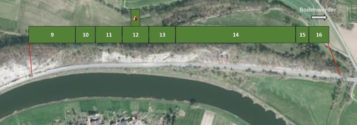 Grafische Darstellung zum Fortschritt der Maßnahmen an der B 83