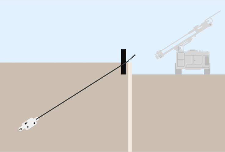 ... und in etwa 14 Metern Tiefe mit Verpressankern aus Beton fixiert.