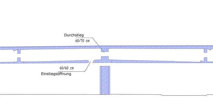 Längsschnitt durch die Brücke über die Hildesheimer Str. Die Hohlkastenkonstruktion ruht auf 15 Pfeilern. Auch hier zu sehen: Einstiegs- und Durchstiegsluken.