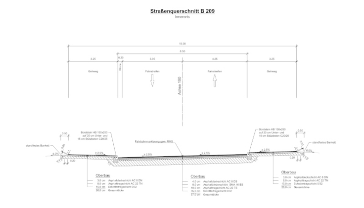 B 209, Ortsdurchfahrt Adendorf: Straßenquerschnitt.