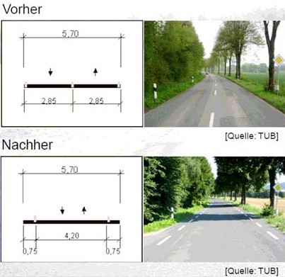 Die versuchsweise aufgetragene, "gelückte" Fahrbahnmarkierung