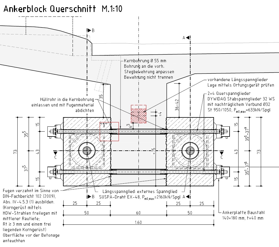 Schematische Darstellung eines Ankerblocks